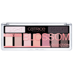 CATRICE Палетка теней The Nude