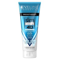 Eveline Cosmetics сыворотка