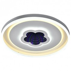 Накладной светильник 10281 10281/S LED Escada