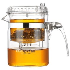 Kamjove Чайник гунфу TP-140 300 мл прозрачный