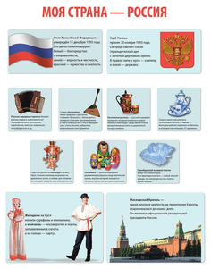 Плакат проф-Пресс плакаты на картоне Моя Страна – Россия (Формат А2)