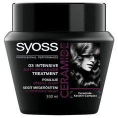 Syoss CERAMIDE COMPLEX