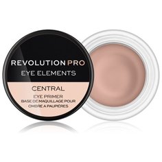 REVOLUTION Основа под тени Eye