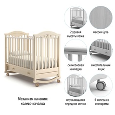 Кроватка Nuovita Lusso Swing маятник продольный avorio слоновая кость