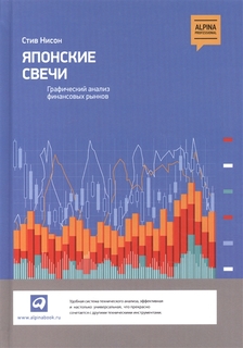 Японские Свечи, Графический Анализ Финансовых Рынков Альпина Паблишер