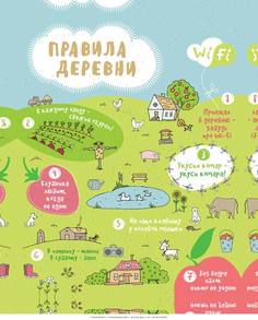 Картина на мдф 30x40 Правила деревни Ekoramka ME-105-287