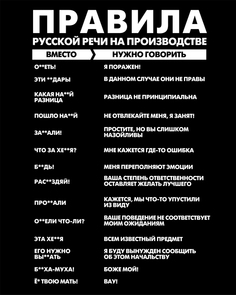 Картина на холсте 40х50 см "Правила русской речи на производстве" Ekoramka HE-102-257