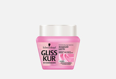 Маска для волос Gliss KUR