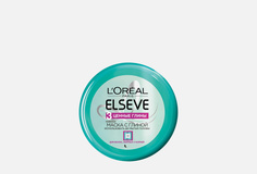 Маска с глиной для волос, жирных у корней и сухих на кончиках, LOreal Paris
