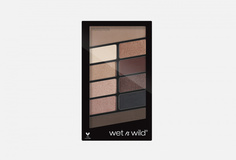 Палетка теней для век WET N Wild