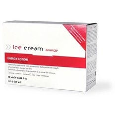 INEBRYA ENERGY Лосьон против