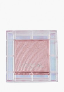 Тени для век LOreal Paris