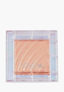 Тени для век LOreal Paris