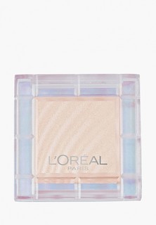 Тени для век LOreal Paris