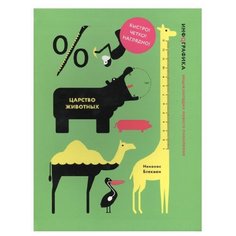 Блекмен Н. Роджерс С. Царство Machaon