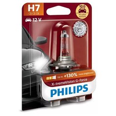 Лампа автомобильная галогенная Philips