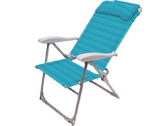 Стул Nika К2 Turquoise