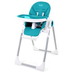 Стульчик для кормления Nuovita Grande turchese