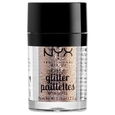 NYX Глиттер для лица и тела