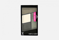 Тени для век WET N Wild