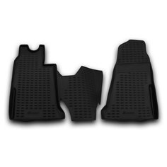 Комплект ковриков ELEMENT