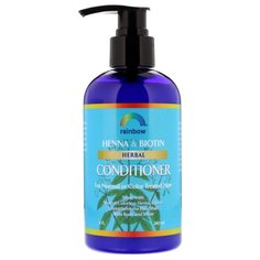 Rainbow Research кондиционер