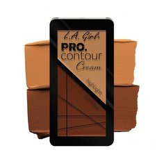 L.A. Girl палетка для