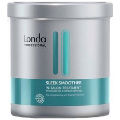 Londa Professional SLEEK SMOOTHER Средство для волос разглаживающее, 750 мл
