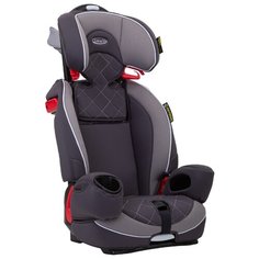 Автокресло группа 1 2 3 9-36 кг Graco