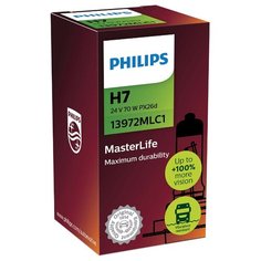 Лампа автомобильная галогенная Philips