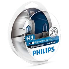 Лампа автомобильная галогенная Philips