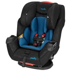 Автокресло группа 1/2/3 (9-36 кг) Evenflo Symphony e3 LX, B-blue