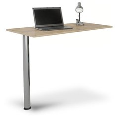 Компьютерный стол МФ Мастер