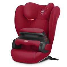 Автокресло группа 1 2 3 9-36 кг Cybex