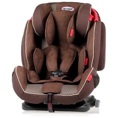 Автокресло группа 1/2/3 (9-36 кг) Heyner MultiFix Ergo 3D, cookie brown