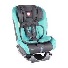 Автокресло группа 0/1/2/3 (до 36 кг) Lionelo Sander Isofix, turquoise