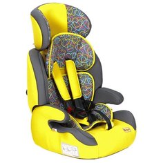 Автокресло группа 1 2 3 9-36 кг Geburt