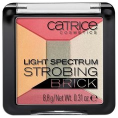 CATRICE Хайлайтер Light Spectrum Strobing Brick 020, spirit of africa