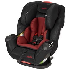 Автокресло группа 1/2/3 (9-36 кг) Evenflo Symphony e3 LX, B-red