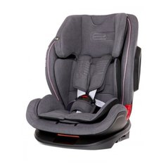 Автокресло группа 1/2/3 (9-36 кг) Espiro Beta, 08 gray/pink