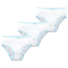 Трусы Bossa Nova размер 86-92, голубой