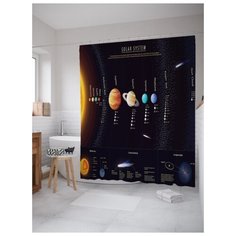 Штора для ванной JoyArty Солнечная система 180х200 (sc-15671) разноцветный