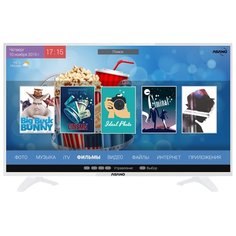 Телевизор Asano 28LH7011T 28" (2019) белый