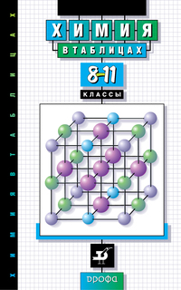 Химия В таблицах, 8–11 классы, Справочное пособие ДРОФА