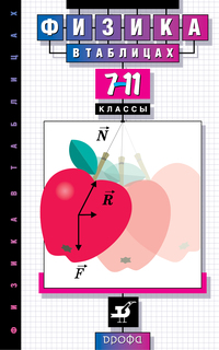 Физика В таблицах, 7-11 классы, Справочное пособие ДРОФА