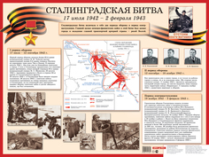 НП. Великая Отечественная война. Сталинградская битва. / Пудовина. АЙРИС пресс
