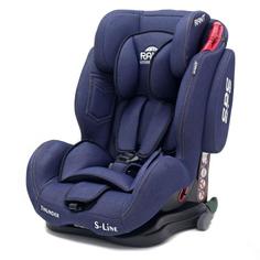 Автокресло Rant Thunder Ultra isofix SPS blue jeans группа 1/2/3 (9-36 кг) РАНТ