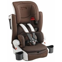 Автокресло группа 1 2 3 9-36 кг Aprica