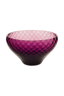 Конфетница 20 см Egermann