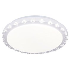 Светильник светодиодный ESCADA